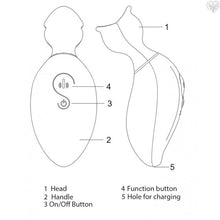 Allure Bliss Oral Sex Vibrator