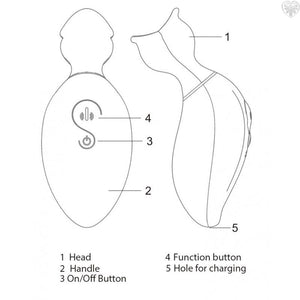 Allure Bliss Oral Sex Vibrator